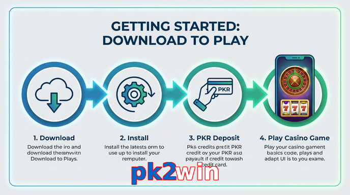 Game list for Pk2win gamedownload section